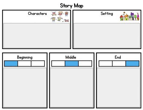 Digital Story Map Graphic Organizer Beginning Middle End | Made By Teachers