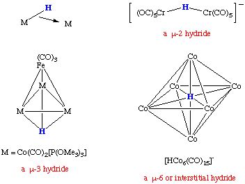 Organometallic HyperTextBook: Hydride Complexes