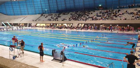 Colchester Swimming Club - Guide to Competitions