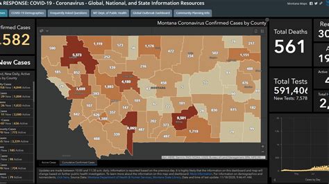 Montana COVID update: 1,232 new coronavirus cases reported Wednesday