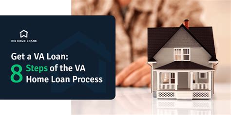 8 Steps of the VA Home Loan Process - CIS Home Loans