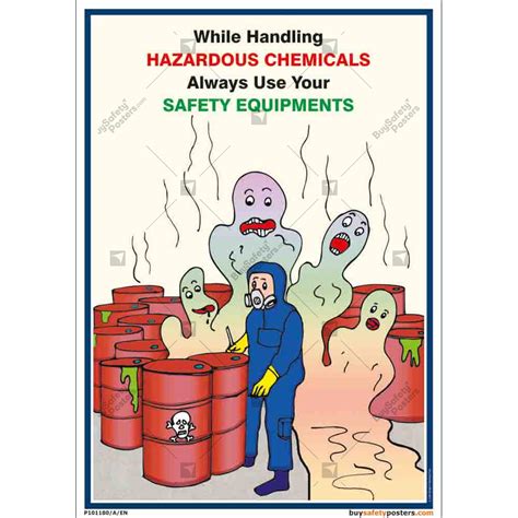 Industrial Hand Safety Posters