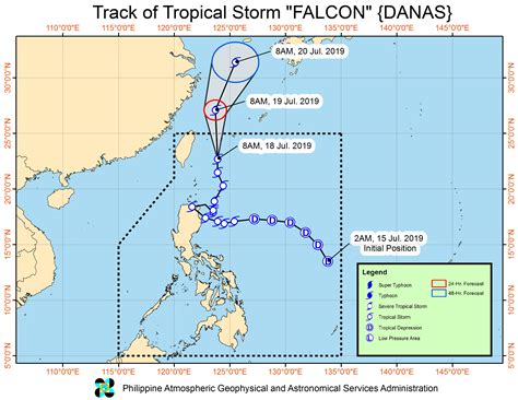 ‘Falcon’ set to exit Philippine area of responsibility | PressOnePH