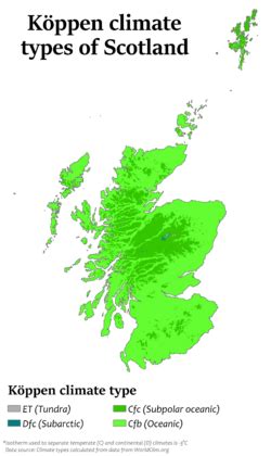 Climate of Scotland Facts for Kids