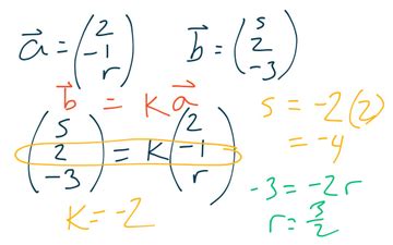 Parallel Vectors | Educreations