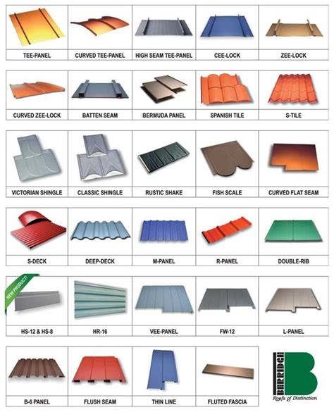 Roofing Materials Guide for Colorado Springs Homes