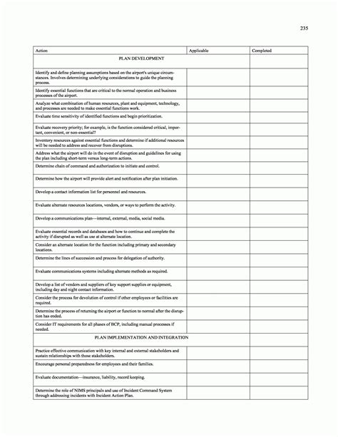 Business Continuity Plan Checklist Meetpaulryan intended for Business Continuity Checklist ...