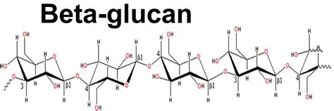 Beta-glucan reviews - beta glucan function, benefits, foods and sources