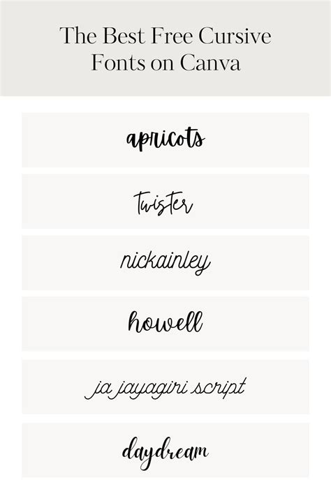 The Best Free Canva Cursive Fonts — Firther Design Co. | Canva ...