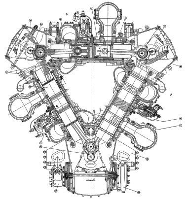 Napier Deltic Opposed-Piston Diesel Engine | Old Machine Press