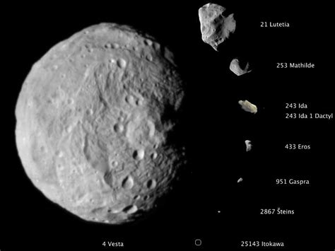 What Are Asteroids Made Of? | Space