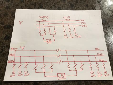 Which Kind of Bus Coupler for Double & Triple BusBar GIS? Option A or B ...