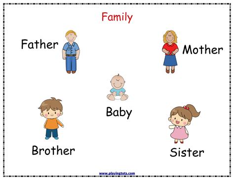 Family Members Worksheet For Kindergarten - Worksheets