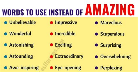 AMAZING Synonym: List of 36 Synonyms for Amazing with Examples - ESL Forums