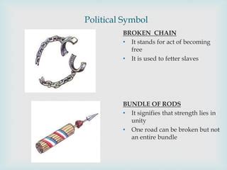 French Revolution Symbols The Broken Chain