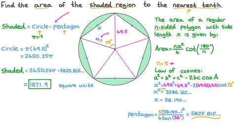 Burton Ominelli: Area Of A Circle Formula Explained