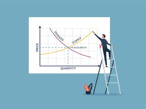 Businessman drawing graphs supply vs demand curves concept ...