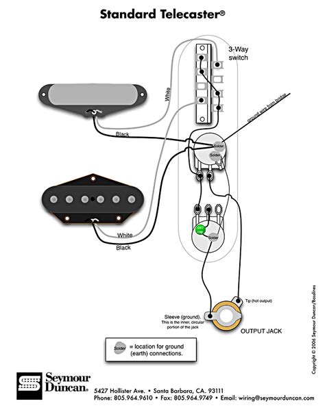 Tele 3 way wire diagram? | Telecaster Guitar Forum