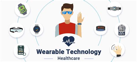 Wearable Health Technology: Fads Or The Future? | TechRecur