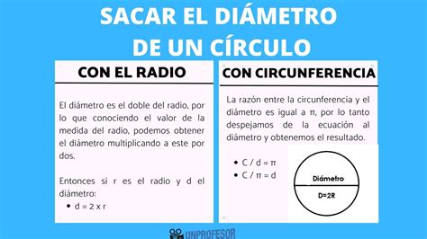 Cómo sacar el DIÁMETRO de un círculo - con ejercicios resueltos