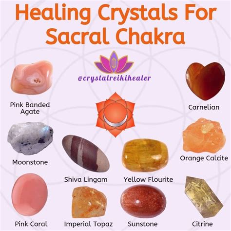 Wicca Crystals, Healing Crystals For You, Chakra Crystals, Energy Crystals, Crystals And ...