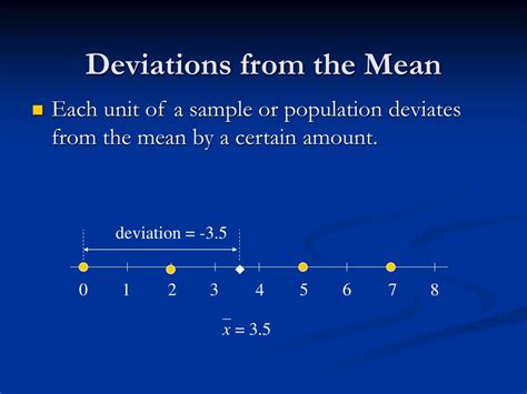 PPT - Standard Deviation PowerPoint Presentation, free download - ID ...