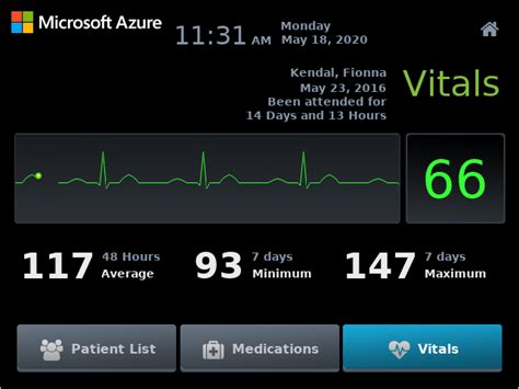 Descripción de Azure RTOS GUIX y Azure RTOS GUIX Studio | Microsoft Learn