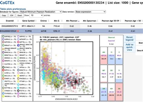 Bioinfo-Tools – Bioinformatics-Mexico