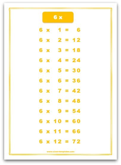 6 times multiplication chart - jesnative