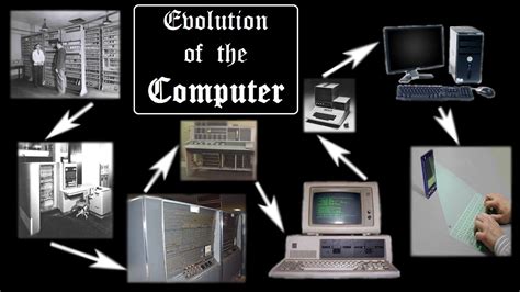 Evolution of Computers