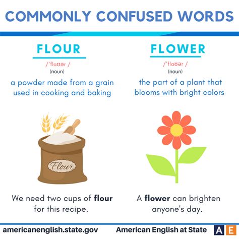 Commonly confused words: Flour vs Flower English Teaching Resources ...