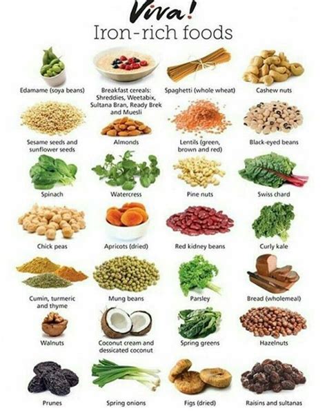 Iron rich foods. | Foods with iron, Iron rich foods, Vegan nutrition