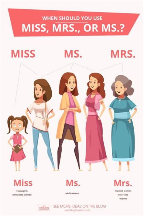 Learn The Difference Between Miss, Mrs., And Ms., And Mx. - Clazwork.com