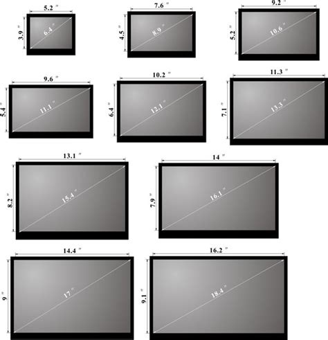 Komünist montaj Yarı iletken inch laptop sizes Monoton Ortak seçim patlama