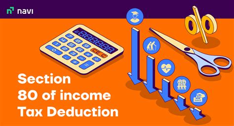 Income Tax Deduction Under Section 80C to 80U [FY 2022-23]