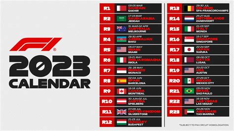 F1 | Calendario de la Fórmula 1 2023: fechas y Grandes Premios del Mundial