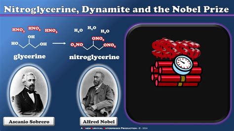 Alfred Nobel Nitroglycerin