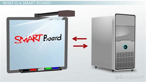 SMART Board Overview, Features & Uses - Lesson | Study.com