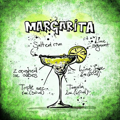 National Margarita Day - The Global Circle