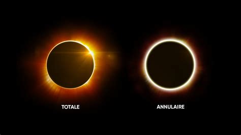 Quand aura lieu la prochaine éclipse solaire | Éclipse solaire hybride | Éclipse solaire totale ...