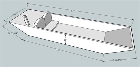 Pacific dory plans: Plans to build an aluminum jon boat