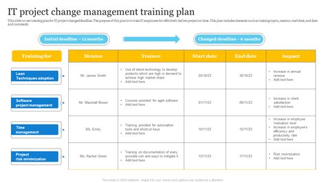 Project Management Training Plan Template - prntbl ...