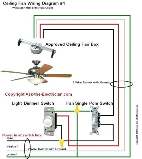 Casablanca Fan Switch Instructions