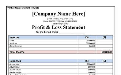 Business Profit and Loss Statement Template | Excel Templates