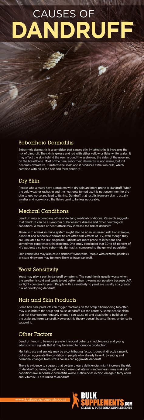 What is Dandruff: Causes, Symptoms & Treatment