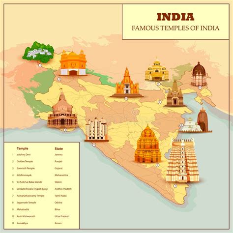 Temples Of India Map
