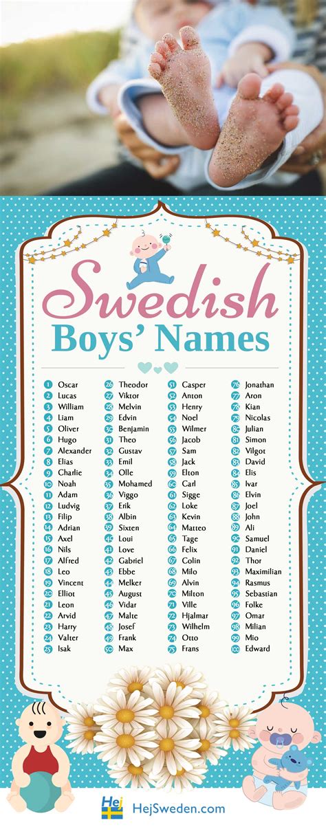 Top 100 Most Popular Swedish Names for Boys - List for 2016 - Hej Sweden