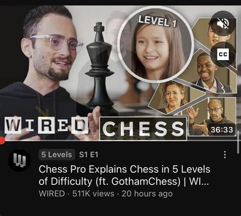 Why are there 5 difficulty levels in chess? : r/AnarchyChess