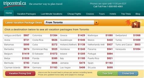 NEW: Package Finder Grid on tripcentral.ca! - Trip Sense