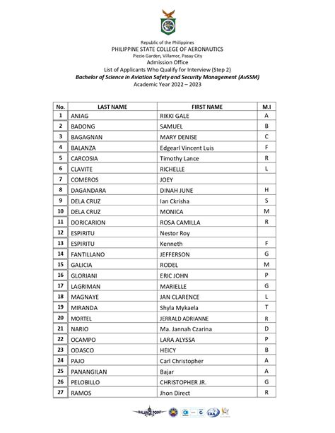 Admission Office - Philippine State College of Aeronautics